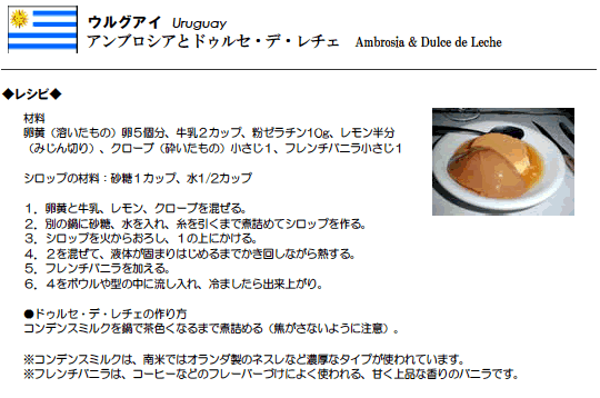 アンブロシア&ロゥルセ・デ・レチェ