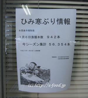 JR氷見駅に張り出されていた、寒ぶりの漁獲高情報。