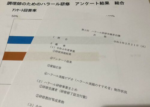 ハラール